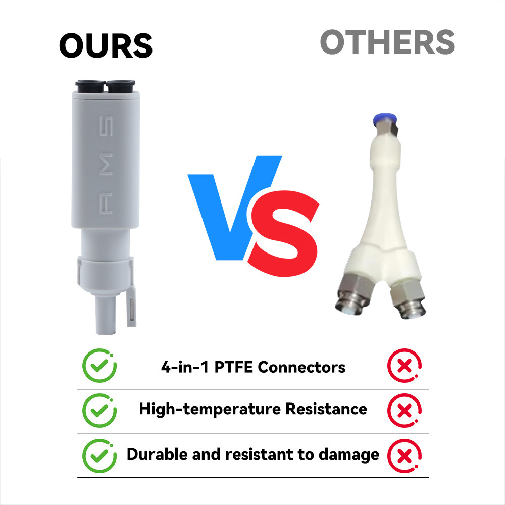 Upgraded 4-in-1 PTFE AdapterFo - đánh giá và giá 3D Printing Website