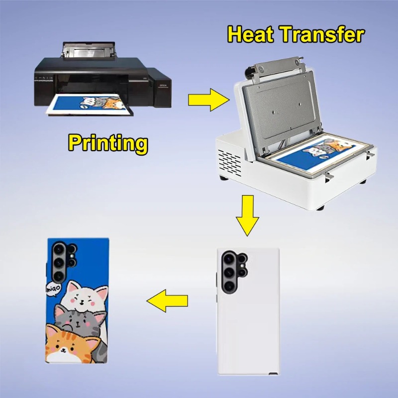 Printing Phone Cases Cover DIY - đánh giá và giá 3D Printing Machine