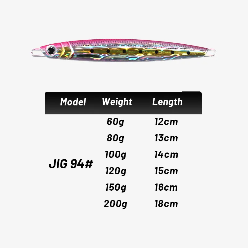 60G-200G 3D In Majorcraft Nhân - đánh giá và giá 3D Printing Lure