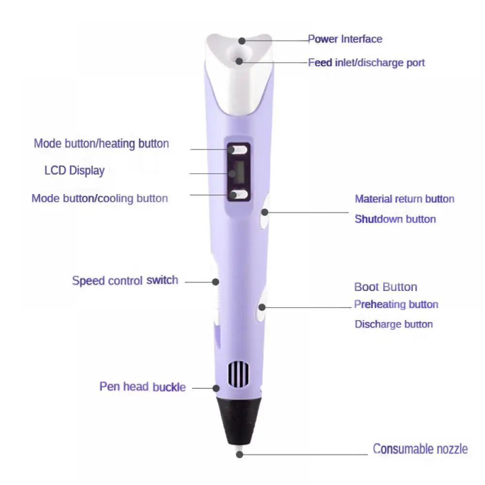 3D Pen DIY Drawing Pens With L - đánh giá và giá 3D Printing Link