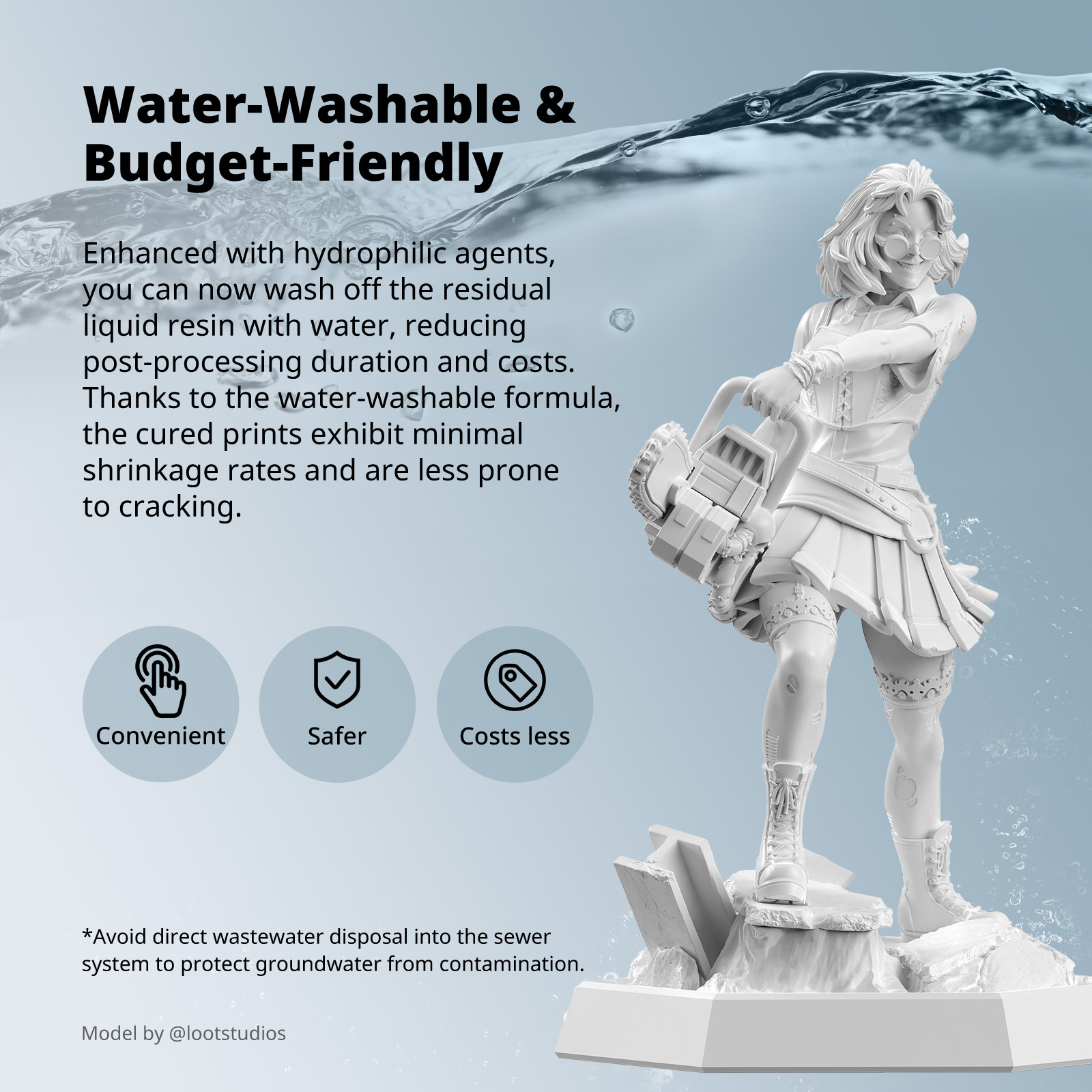 ANYCUBIC Water-Washable Like A - đánh giá và giá 3D Printing Sla