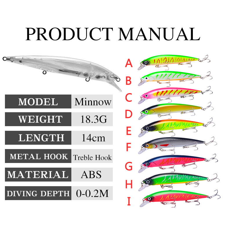 1 Cái Sống Động Như Thật Wobbl - đánh giá và giá 3D Printing Lure